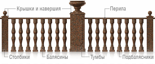 балюстрада из гранита
