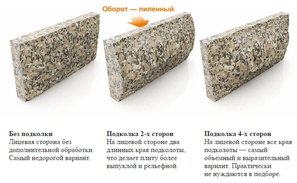 Плита скала колотая c одной стороны