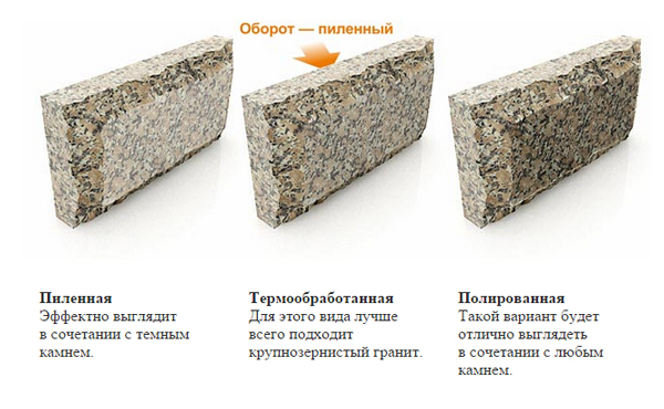 Подколотая по периметру плитка скала
